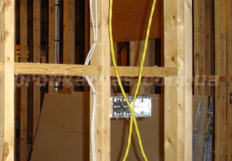 электропроводка в каркасном доме в соответствии с канадскими норматитвами